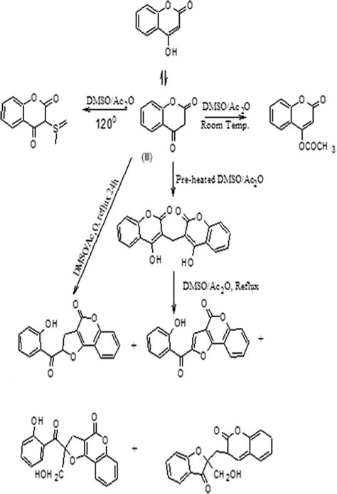DMSO/I2Catalyzed Functionalization of Cyclohexanones Synthesis of