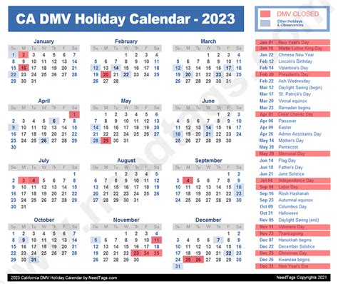 dmv ca holidays