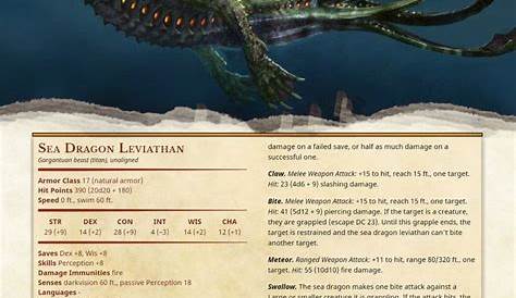 Pin by Chris W on Dungeons & Dragons | Dnd dragons, Dungeons and