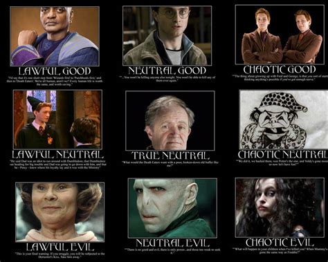 Dnd Alignment Chart Harry Potter