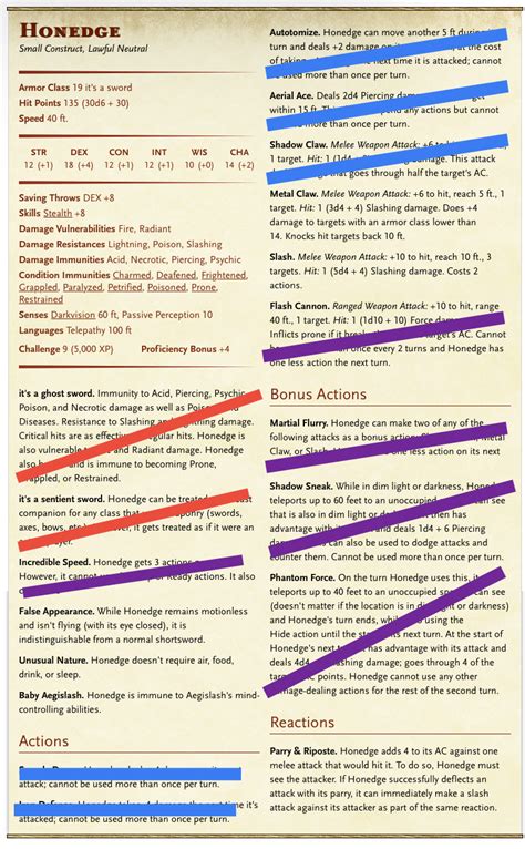 Dnd Beyond Homebrew Rules