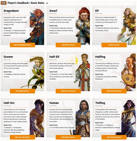 dnd half races list