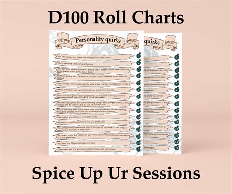 Dnd Item Roll Tables Printable