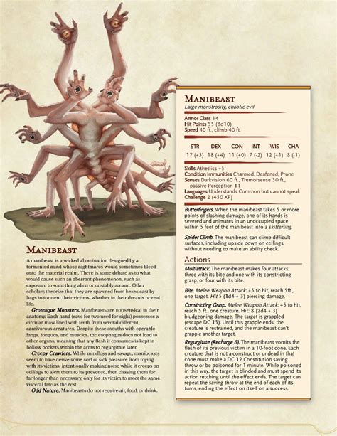 Dnd Monsters By Type