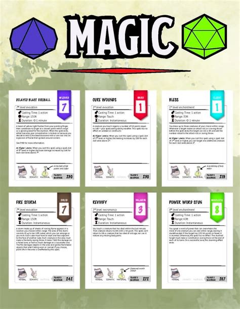 Dnd Spell Cards Printable Free
