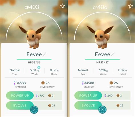 Online{2022] Do All Pokemon Have The Same Max Cp {Gratuit}