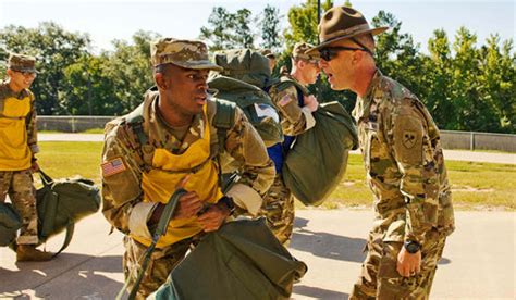 United States Army Basic Training Wikipedia
