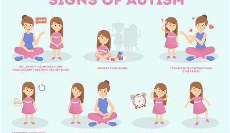 Do I Have Autism Girl Quiz Strangecatdesigns Female Test