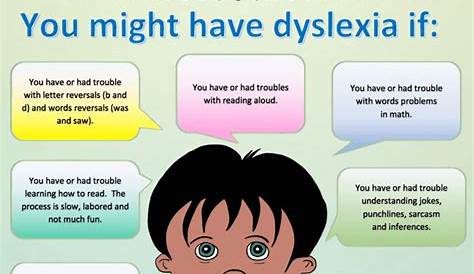Do I Have Dislexia Or Adhd Quiz Dyslexia Dyslexia Facts nfographic
