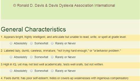 Do I Have Dyslexia Or Adhd Quiz What Parents Of Dyslexics Need