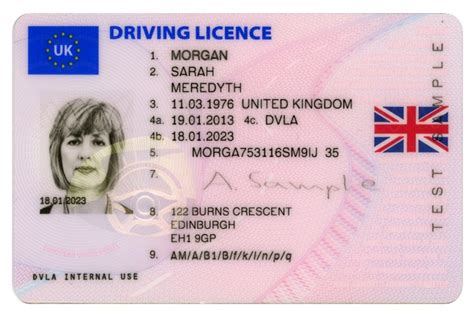 The parents’ guide to a provisional driving license (U.S