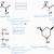 do meso compounds have enantiomers