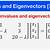 do row operations change eigenvalues