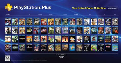 Playstation Plus Collection, get 18 free games when the Playstation 5