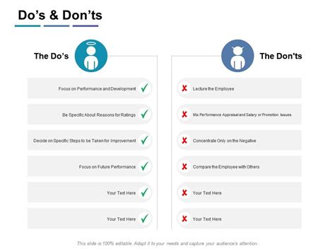 Do's And Don'ts In Making A Powerpoint Presentation