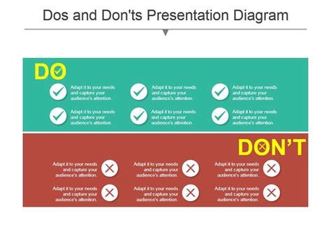 do's and don ts in making powerpoint presentation ppt
