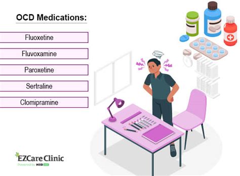 do adhd medications help with ocd