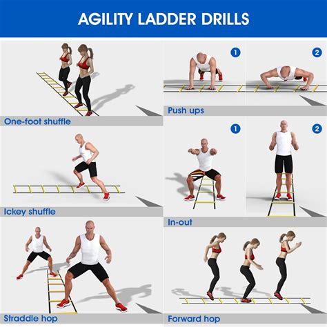 Do Agility Ladders Work