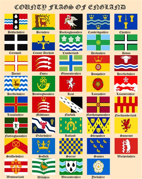 Do all counties have flags