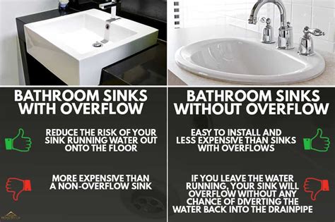 Do All Sinks Need An Overflow