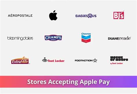 Do All Stores Accept Apple Pay