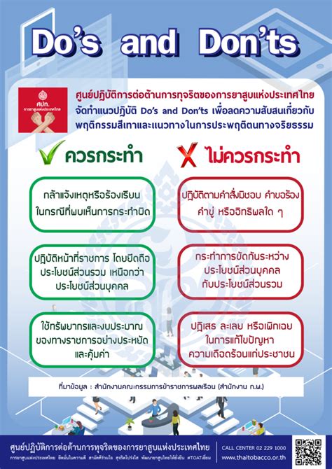 Do And Don'ts In Kuwait