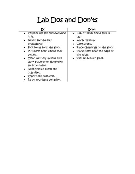 Do And Don'ts In Physics Lab