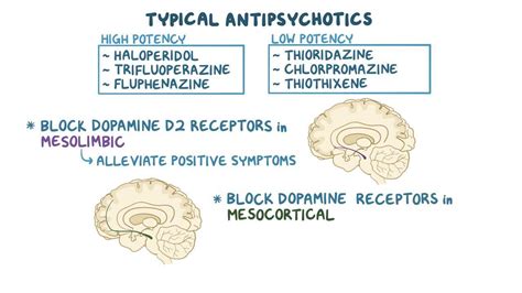 do antipsychotics work immediately