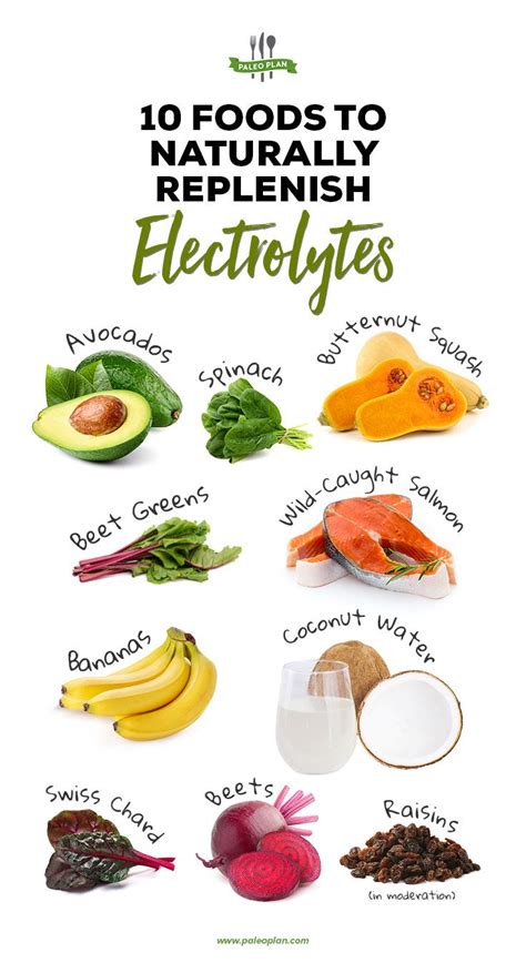 Do Bananas Replace Electrolytes