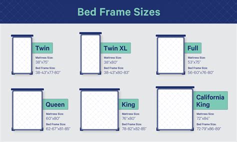 Do Bed Frames Come In Different Sizes