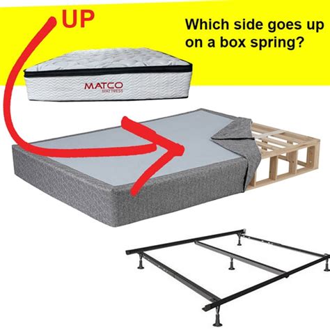 do beds come with box springs anymore
