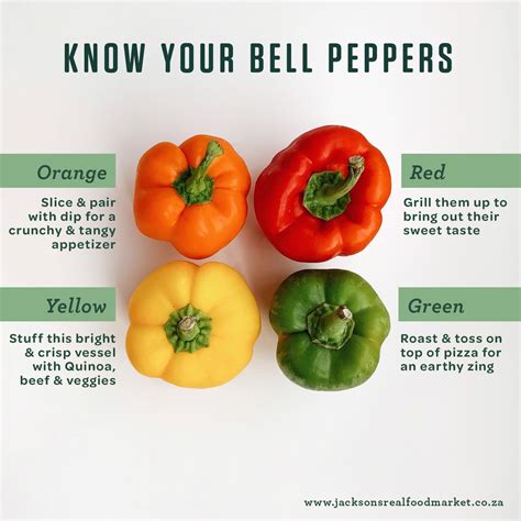 Do Bell Peppers Like Egg Shells
