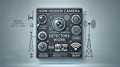 do camera detectors work