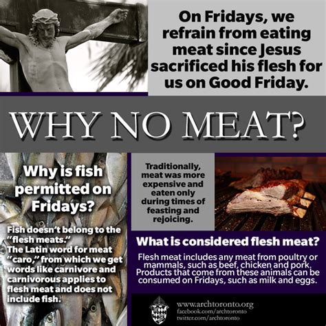 do catholics eat meat on friday
