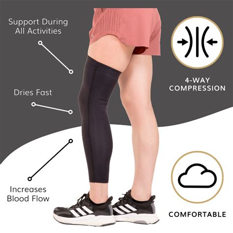 Do Compression Leg Sleeves Work