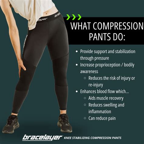 Do Compression Tights Help Knee Pain