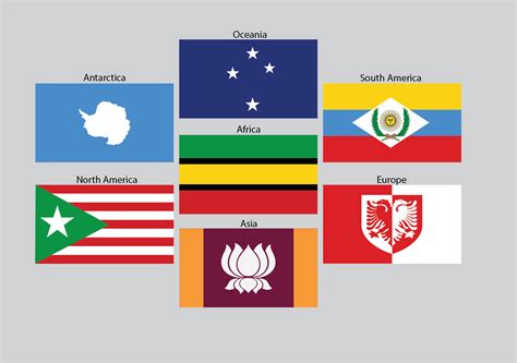 do continents have flags