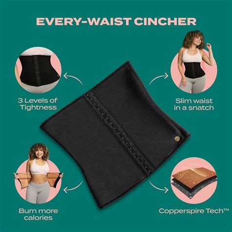 Do Copper Slim Belts Work