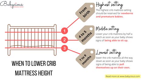 Do Cribs Have Height Limits