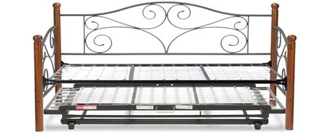 Do Daybeds Need A Box Spring