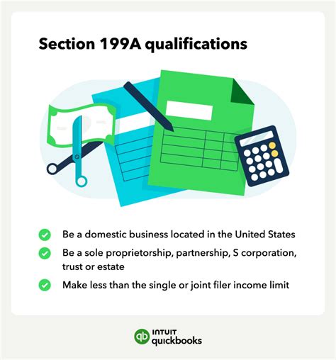 How is the Section 199A Deduction determined? QuickReadBuzzQuickReadBuzz