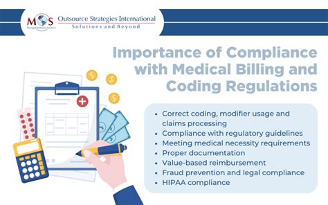 Medical Coding Audit Survival Tips MDCodePro
