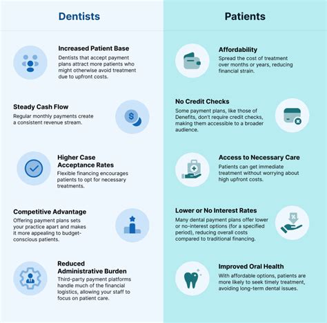 Complete Replacement of Missing Teeth Kazemi Oral Surgery