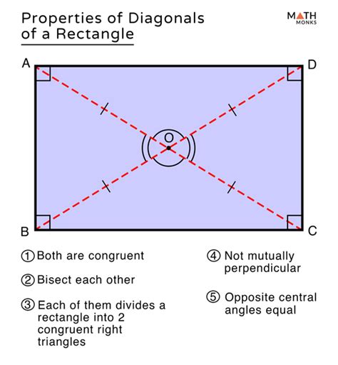 State true or false The diagonals of a rectangle bisects class 8 maths CBSE