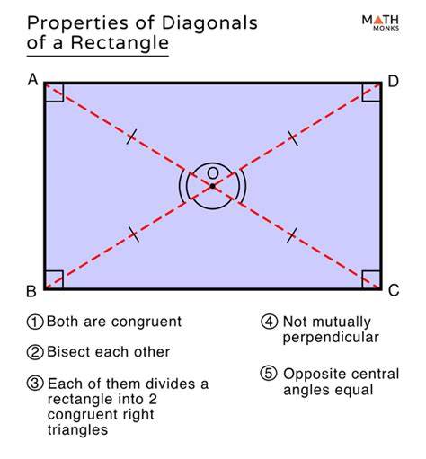 State true or false The diagonals of a rectangle bisects class 8 maths CBSE
