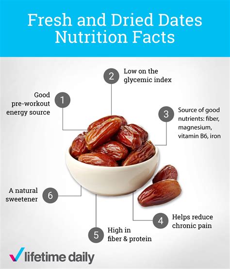 Do Dried Dates Contain Potassium