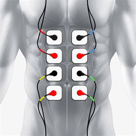 Do Electrodes Work For Abs