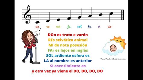 Subject Do Es Trato De Varon