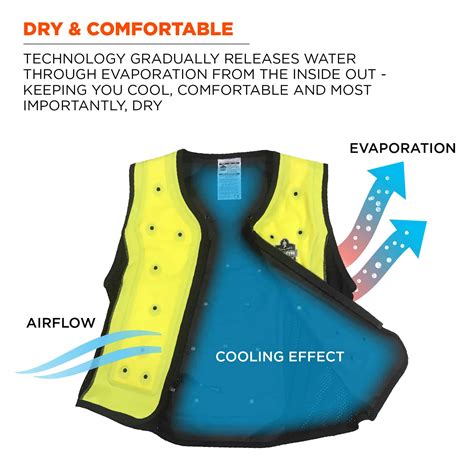 Do Evaporative Cooling Vests Work