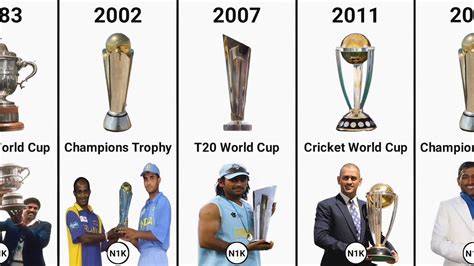 do every player get a world cup trophy